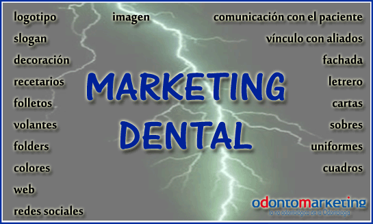 Imágenes de Marketing Dental